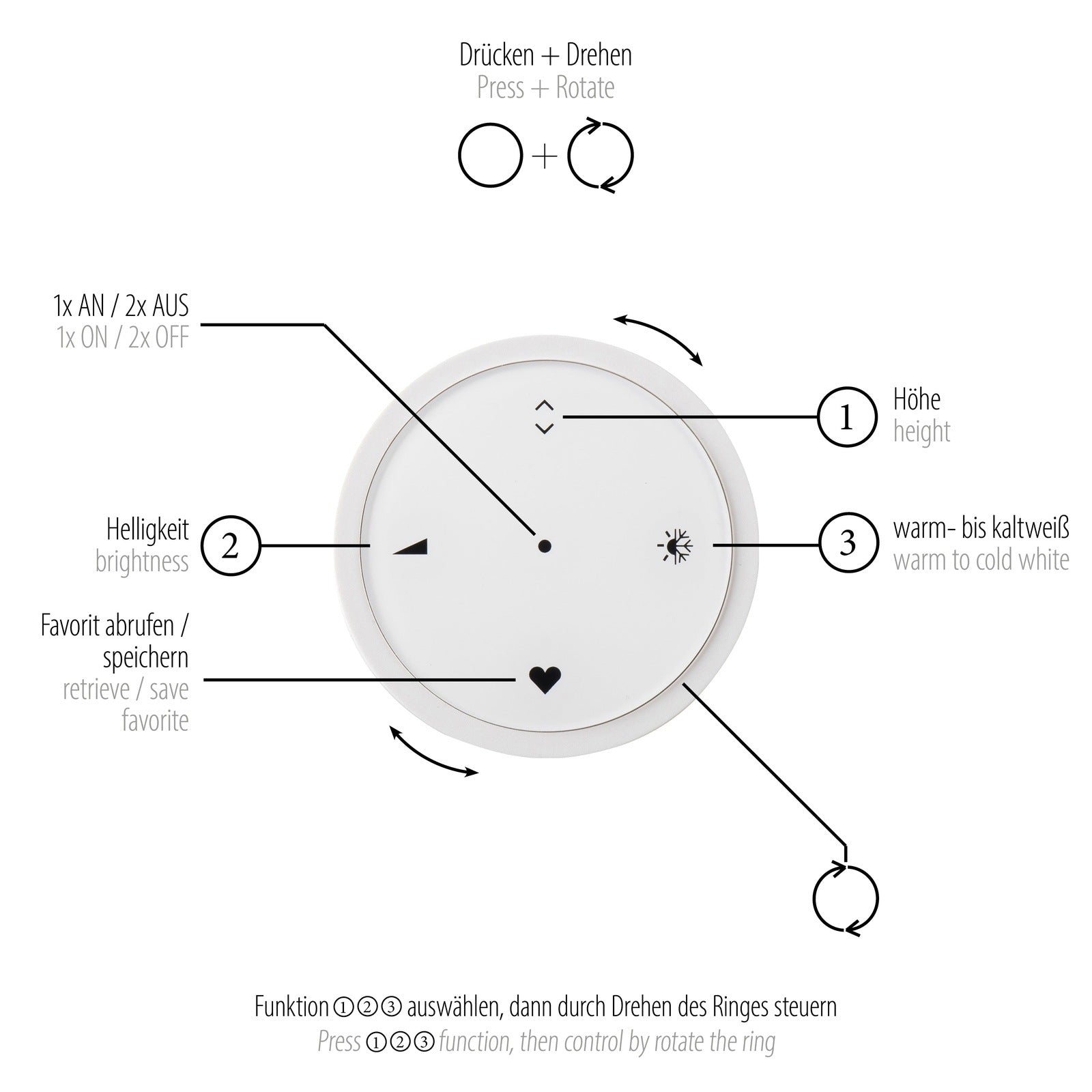 Paul Neuhaus-Pendelleuchte Pure E-Flying Rings